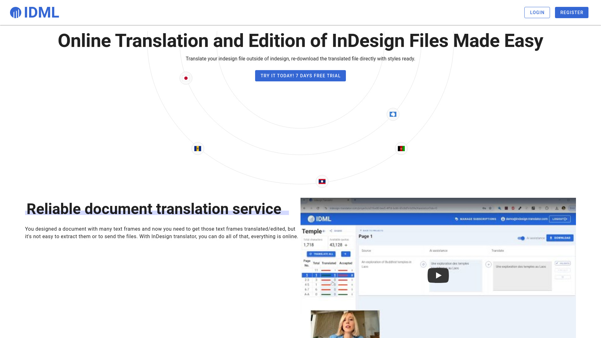 Indesign Translator