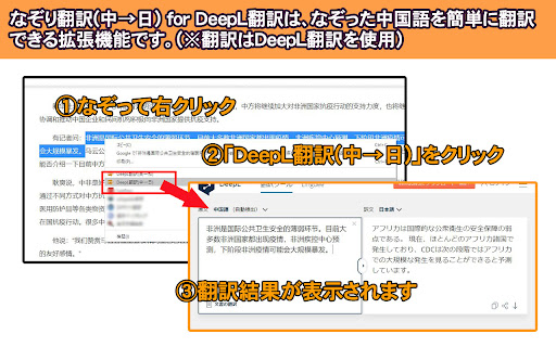 なぞり翻訳(中→日) for DeepL翻訳