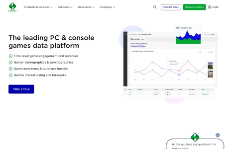 Newzoo,Newzoo官网截图,游戏，电竞和移动市场的数据研究分析的领导者，游戏行业数据与情报专家