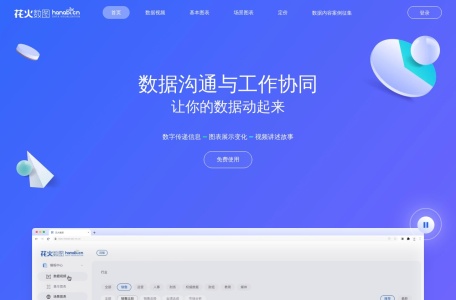花火数图,花火数图官网截图,产品介绍：花火hanabi是免费的在线图表制作工具。操作简单,降低可视化信息生产门槛。化繁为简,将枯燥的数据转化成易懂的图表,为数据和信息增值。 功能介绍： 1.数据时间轴：支持播放点任意设置，数据视频输出时长可以自由定义、支持新增元素在不同时间点进行动效时间的设置；2.拖拽式布局编辑：所有图表上的元素可以自由配置，包括位置、出现时间、元...
